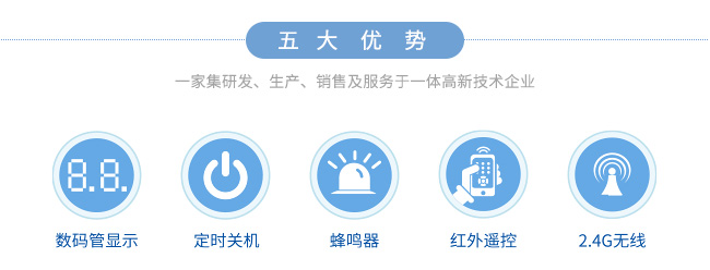 RD係列離線配置器_特性